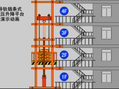 導(dǎo)軌鏈條式液壓升降平臺